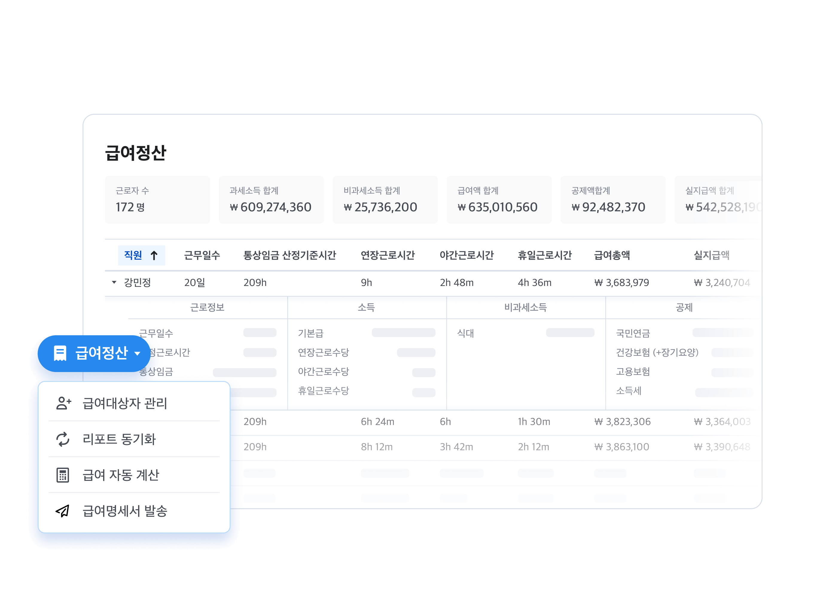 blog_shiftee-payroll-1.png